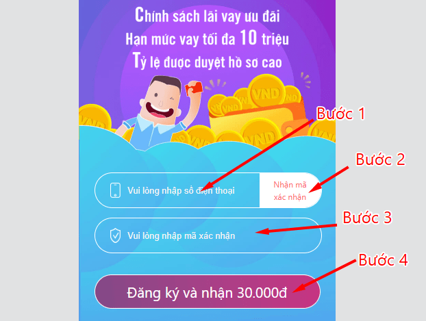app vay tiền